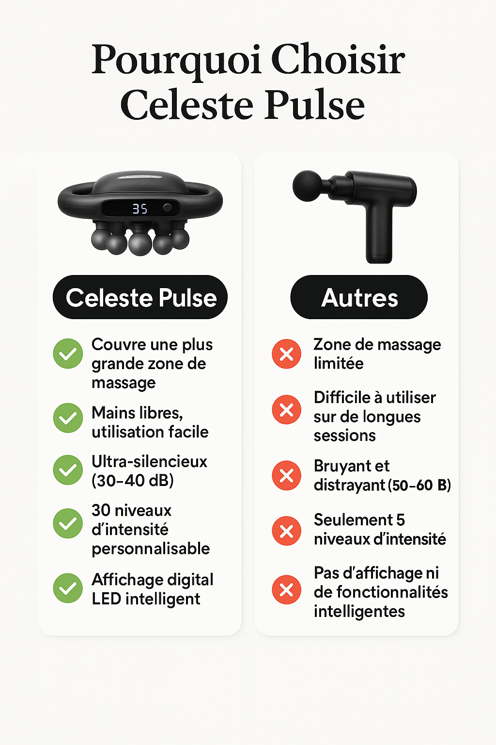 Celeste pulse